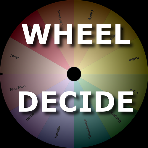 Test Embed Wheel Decide
