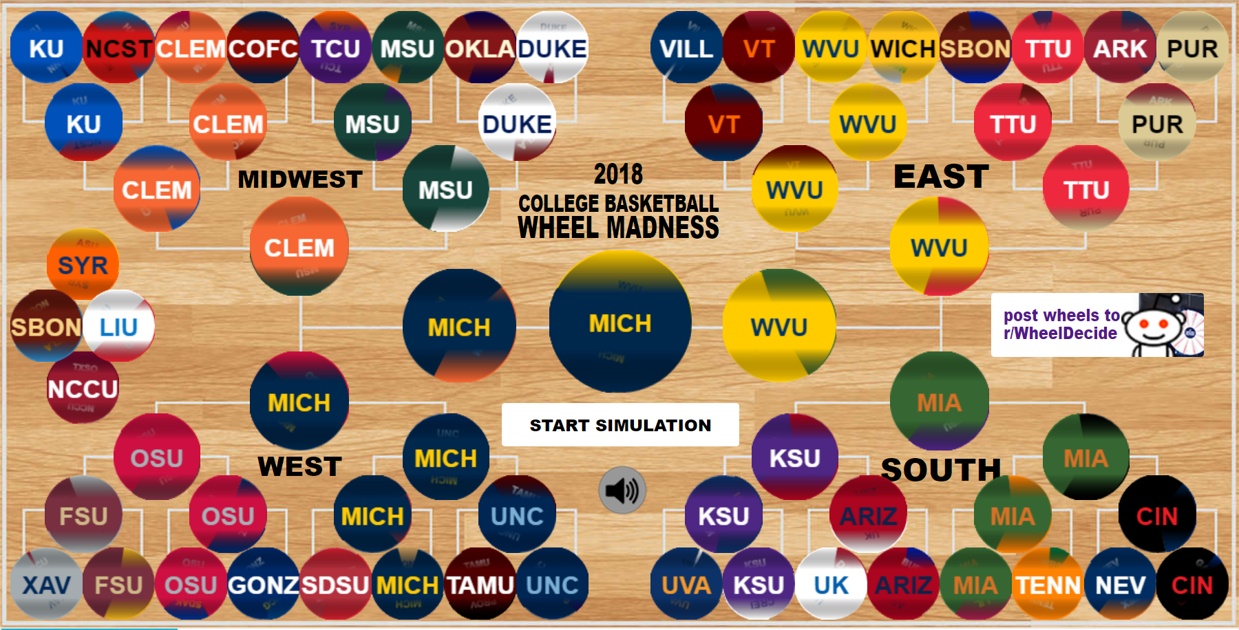 2019 College Basketball Wheel Madness Bracketology Simulator