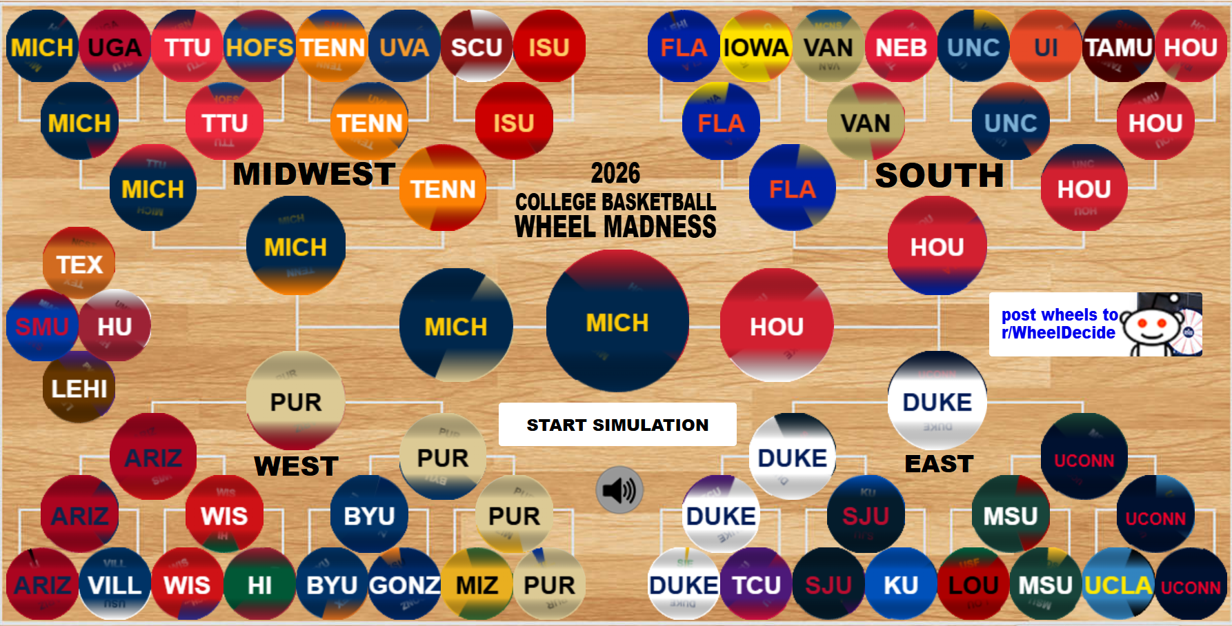 Wheel Madness 2026